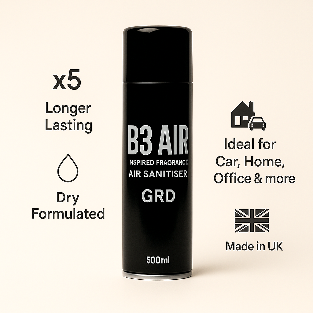 B3 AIR Greed 500ml spray showing key benefits